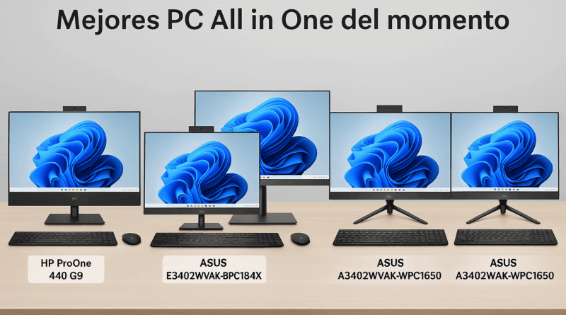 All In del momento